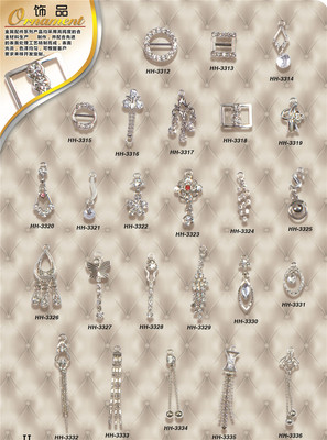 Charms