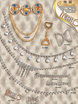 Charms